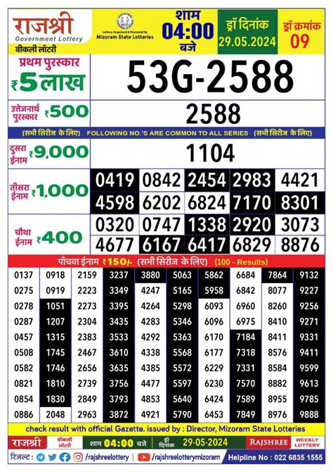 Goa Rajshree Day & 10 Evening Lottery Results 2024.